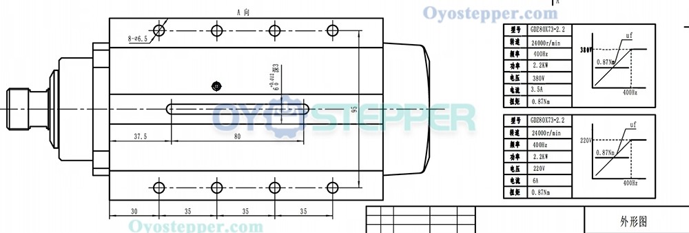 2.2KW 220V/380V VFD & Air Cooled Spindle Motor Kit ER20 24000RPM CNC Spindle & VFD Set